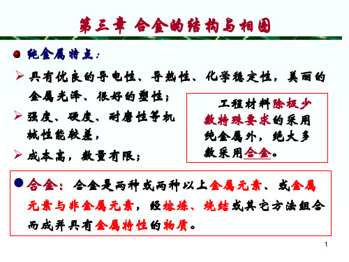 第三章 合金的结构与相图