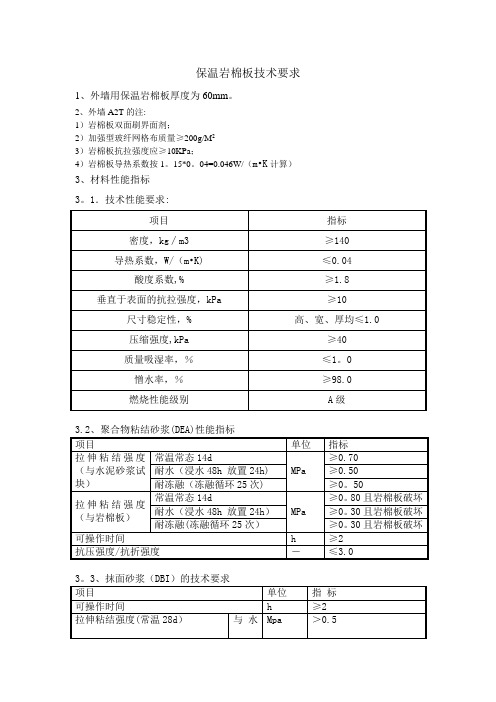 保温岩棉板技术要求