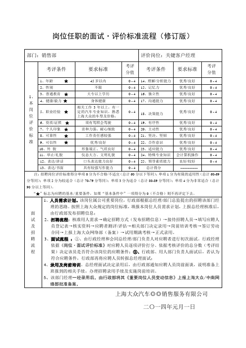 上海大众4S店关键客户经理-任职标准