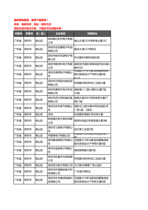 新版广东省深圳市南山区机械机电企业公司商家户名录单联系方式地址大全231家
