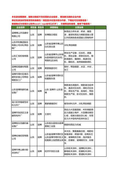 新版山东省淄博钢筋工商企业公司商家名录名单联系方式大全82家