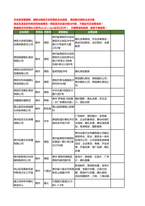 新版贵州省婚礼工商企业公司商家名录名单联系方式大全59家