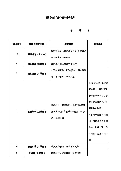 晨会模块时间分配计划表