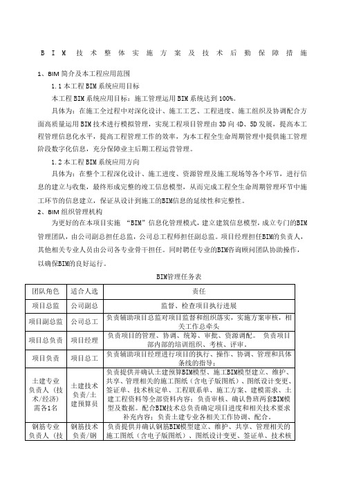 BIM技术整体实施方案及技术后勤保障措施