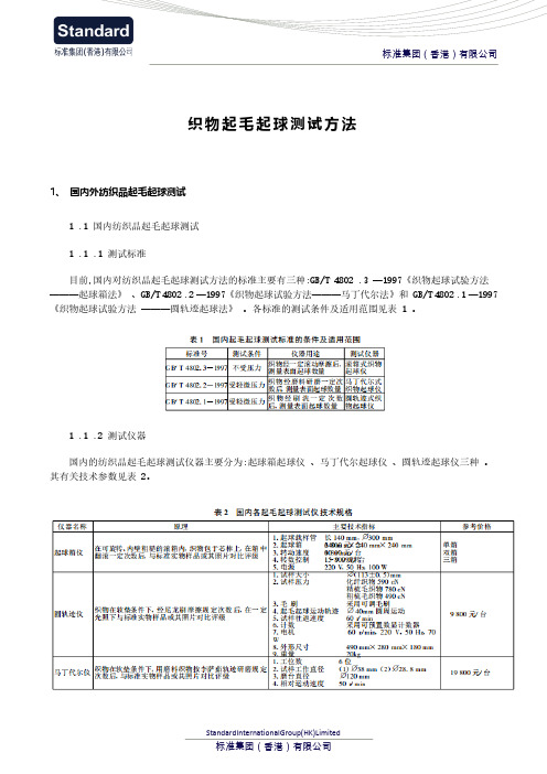 织物起毛起球测试方法