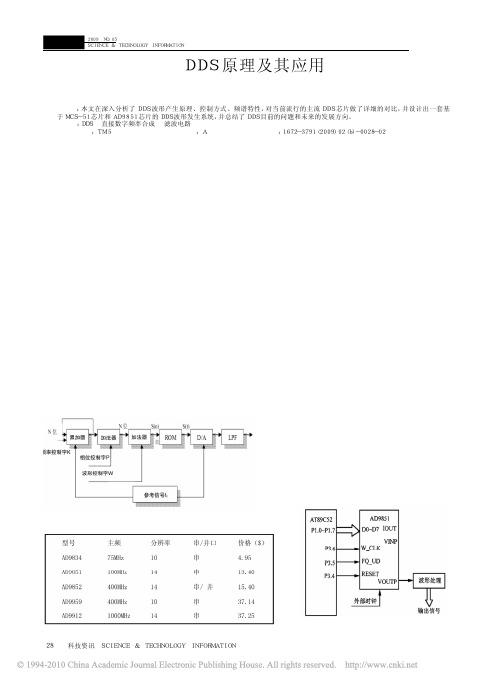 DDS原理及其应用