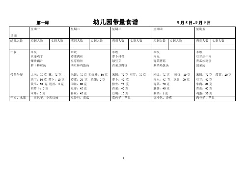 幼儿园带量食谱