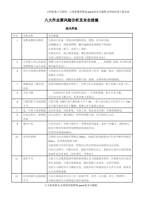 八大作业票风险分析及安全措施