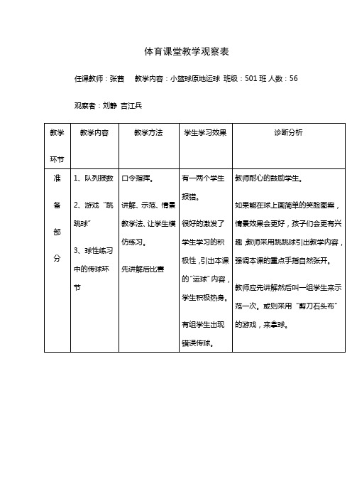 体育课堂教学观察表