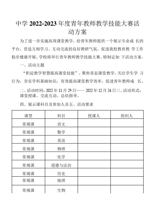 中学年度青年教师教学技能大赛活动方案