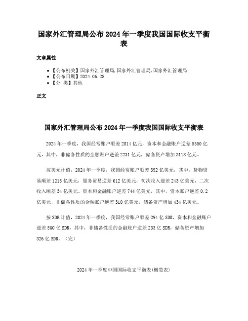 国家外汇管理局公布2024年一季度我国国际收支平衡表