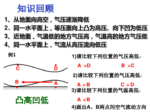 等压线图的判读