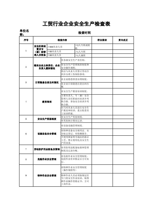 工商贸企业安全检查表-最终版