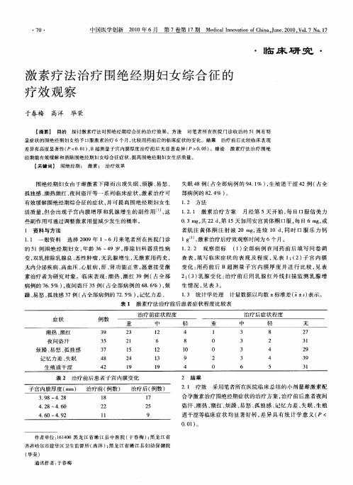 激素疗法治疗围绝经期妇女综合征的疗效观察