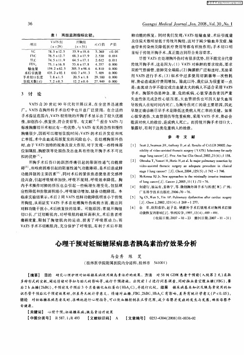 心理干预对妊娠糖尿病患者胰岛素治疗效果分析