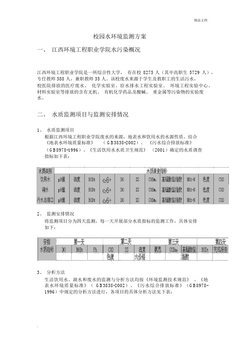 校园水环境监测方案