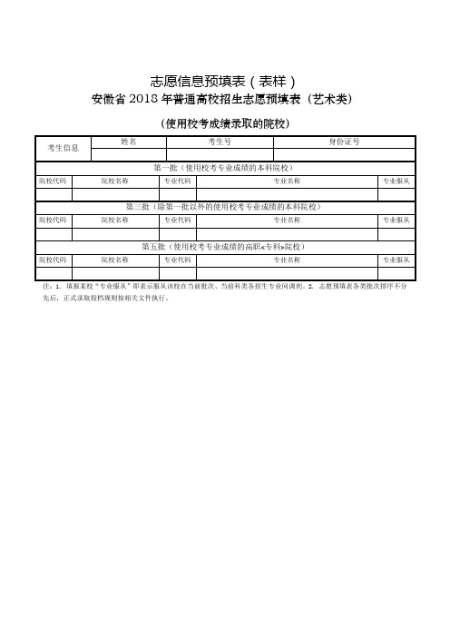 志愿信息预填表表样