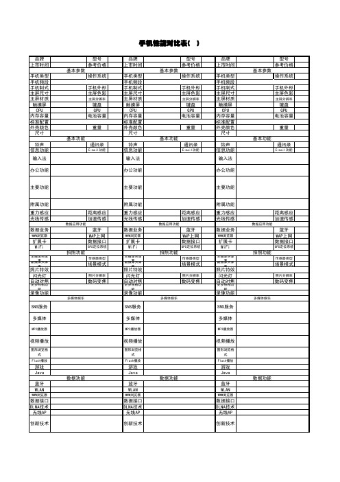 手机参数对照表模板