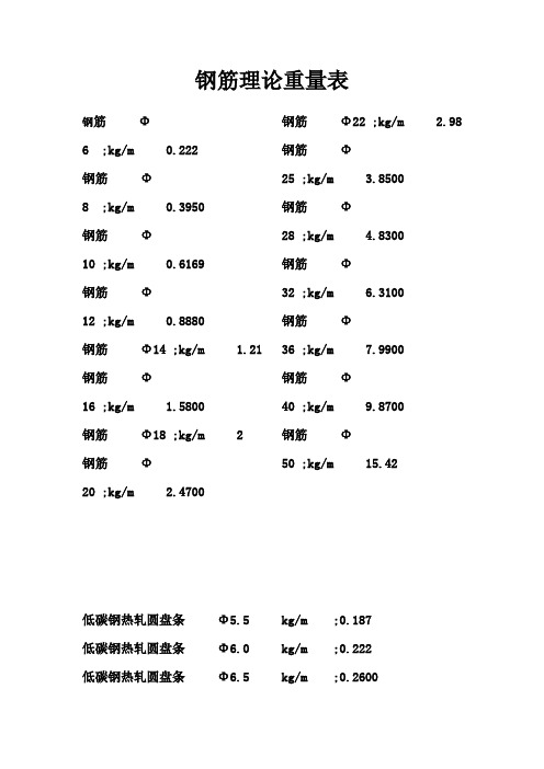 钢筋理论重量表