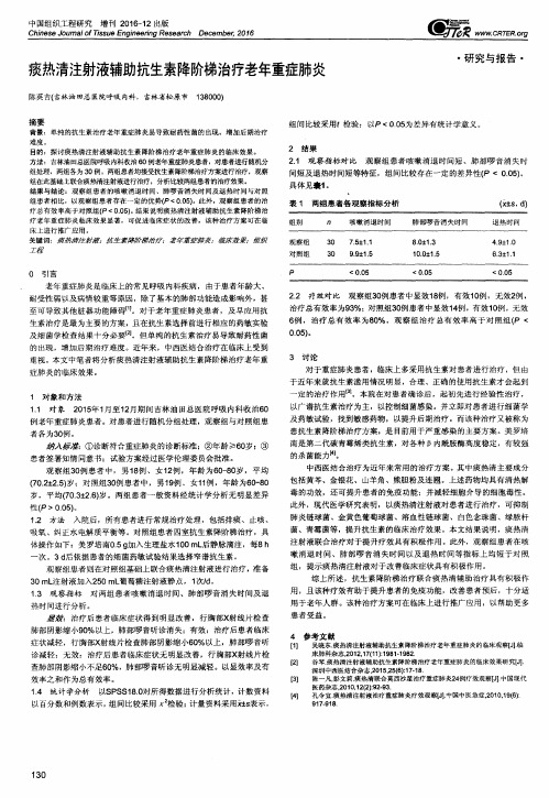 痰热清注射液辅助抗生素降阶梯治疗老年重症肺炎