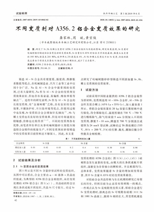 不同变质剂对A356.2铝合金变质效果的研究