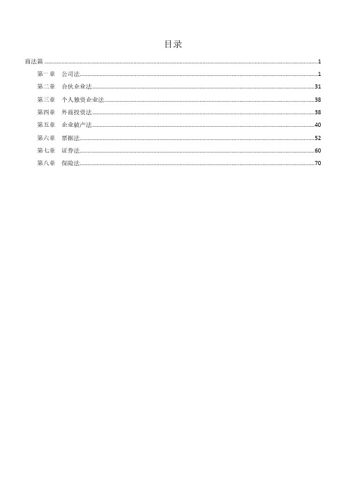 2020法考商法知识点