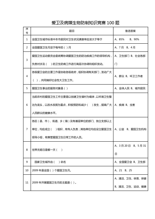 爱卫及病媒生物防制知识竞赛100题