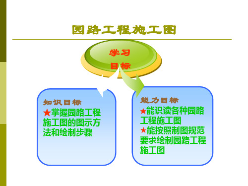 补充2：园路工程施工图