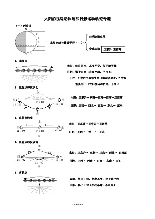 太阳的视运动轨迹和日影运动轨迹专题.(优选)