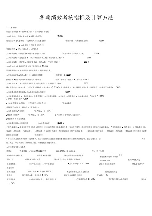 各项绩效考核指标及计算方法