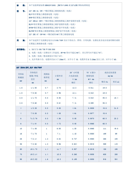 BV系列技术参数