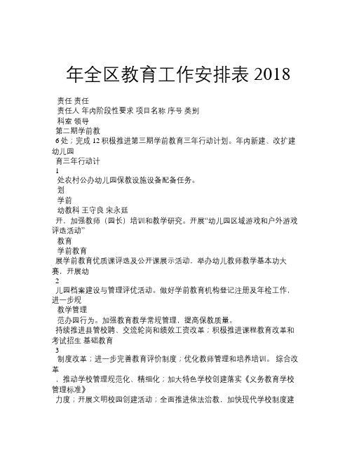 2018年全区教育工作安排表