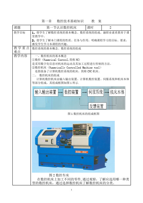 数控技术基础知识教案课案