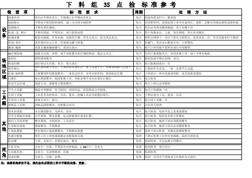 3S检查标准