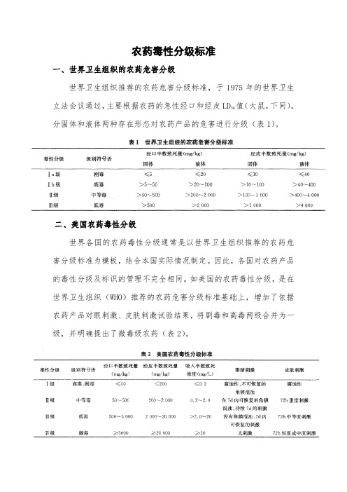 农药毒性分级标准