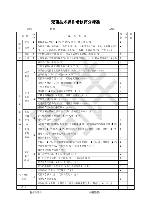 无菌技术考核评分表(1)