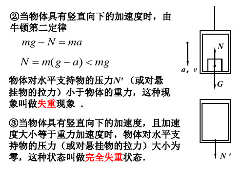 高一物理超重和失重2(PPT)5-3