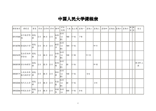 中国人民大学课程表