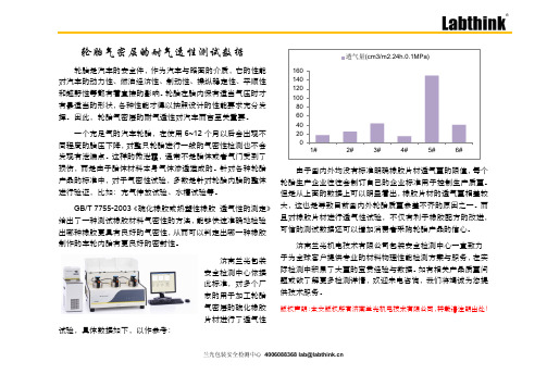 轮胎气密层的透气性相关数据