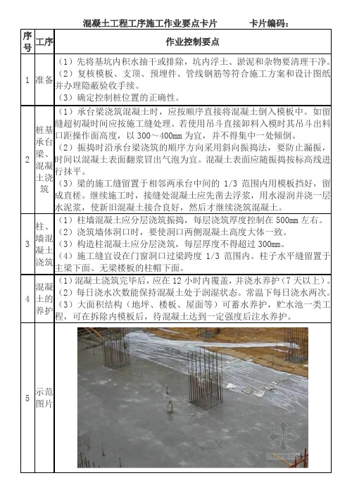 混凝土工程施工工艺卡片