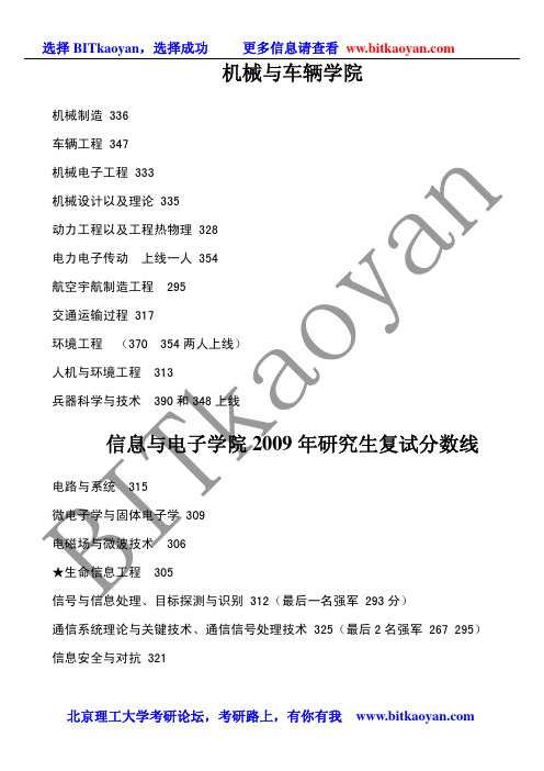 北京理工大学09年复试分数线