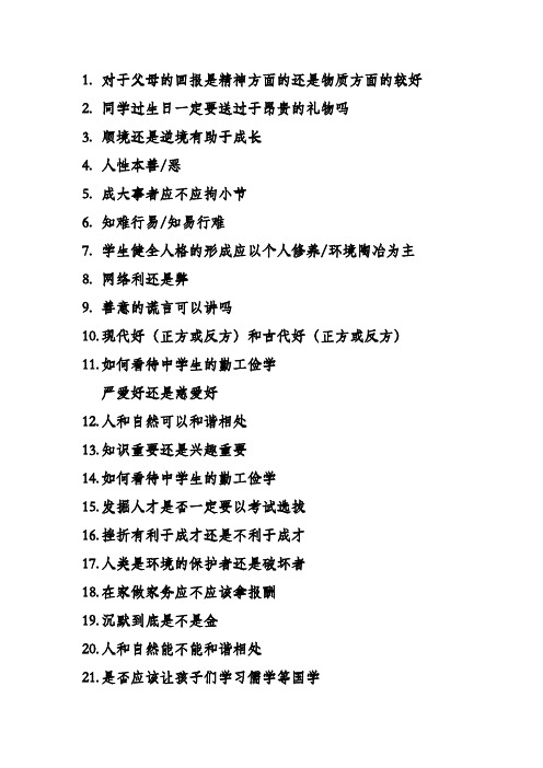 辩论会主题