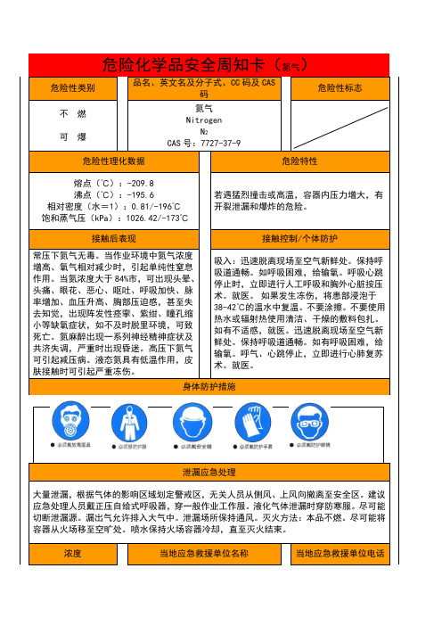 危险物品告知卡-(氮气)