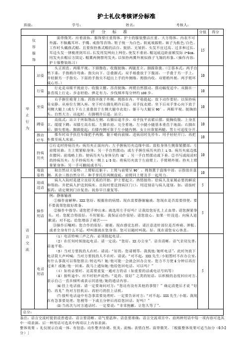 护士礼仪考核评分标准