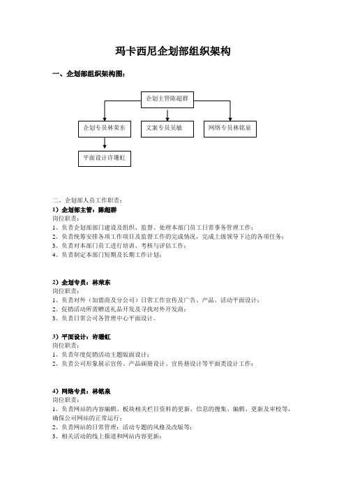 企划部组织架构