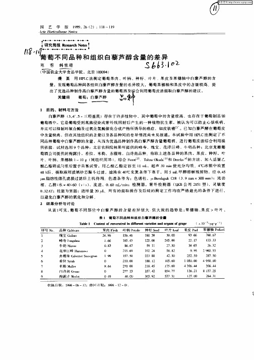 葡萄不同品种和组织白藜芦醇含量的差异