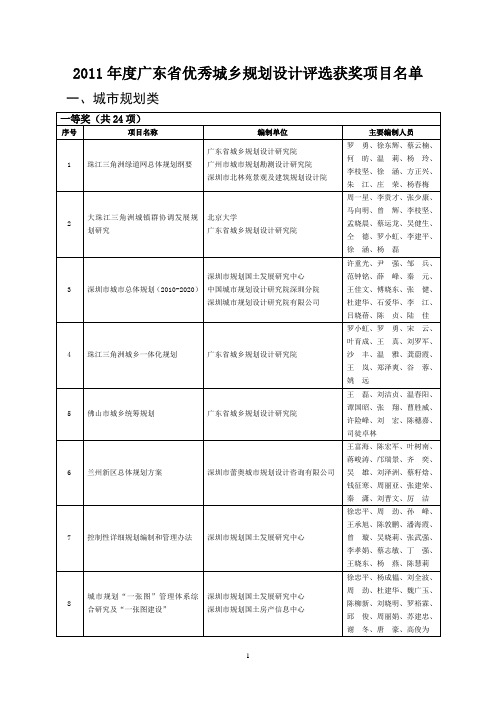 2011年度广东省优秀城乡规划设计评选获奖项目名单