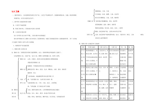 八年级地理下册 1.2 工业教案 湘教版 教案