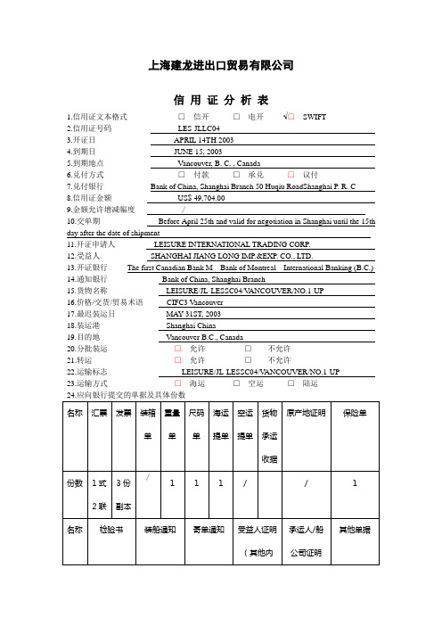 上交信用证分析单 3