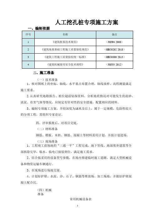 完整版 人工挖孔桩专项施工方案